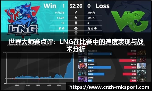 世界大师赛点评:LNG在比赛中的速度表现与战术分析