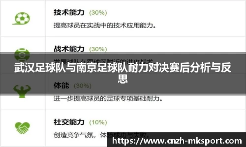 武汉足球队与南京足球队耐力对决赛后分析与反思
